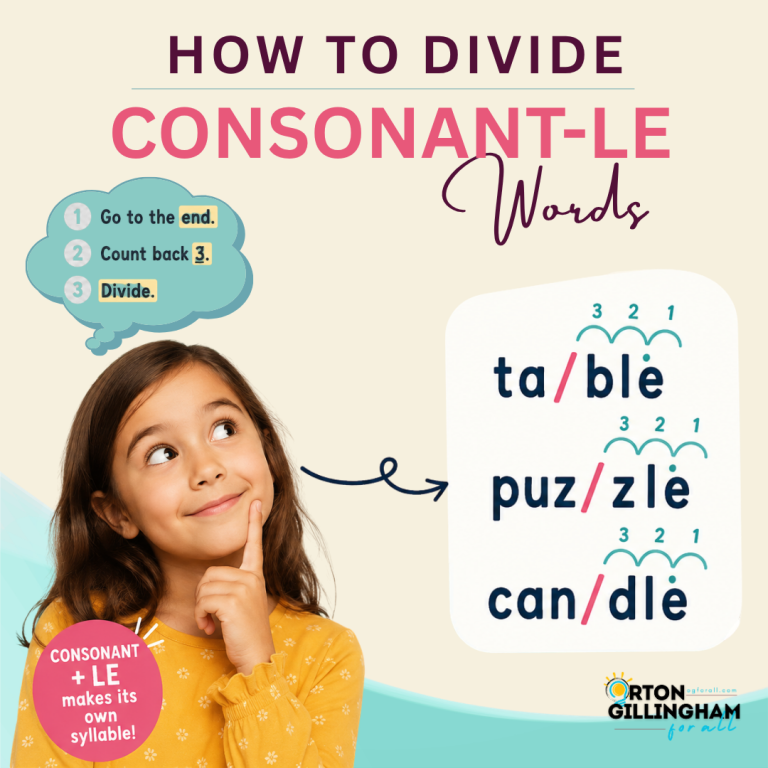 How to Divide Consonant-le Words (The Count Back 3 Rule Explained) + Word Lists