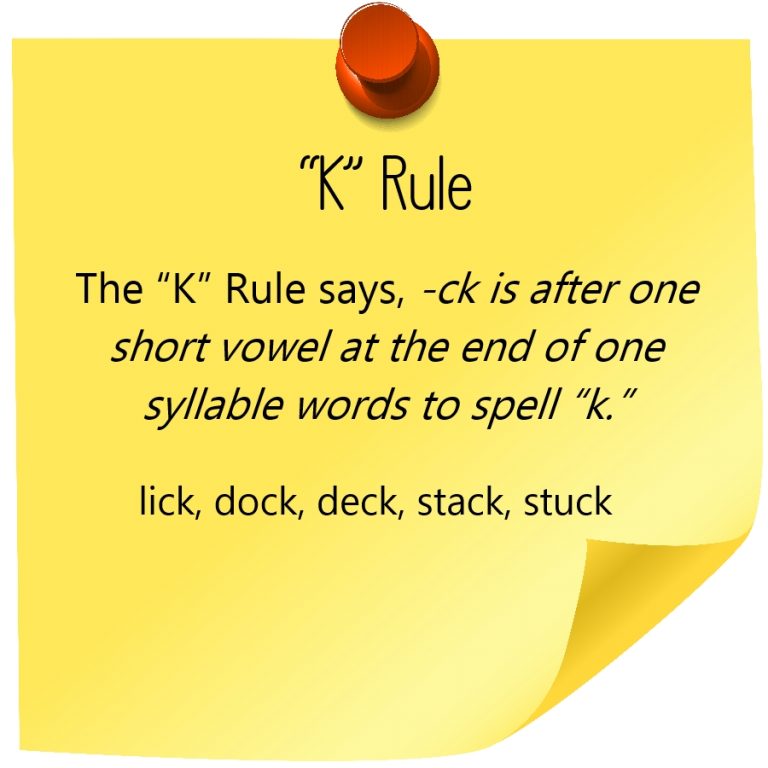 K (-ck) Rule Practice: Spelling, Dictation & Nonsense Words